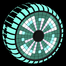 Nuhai Inverted